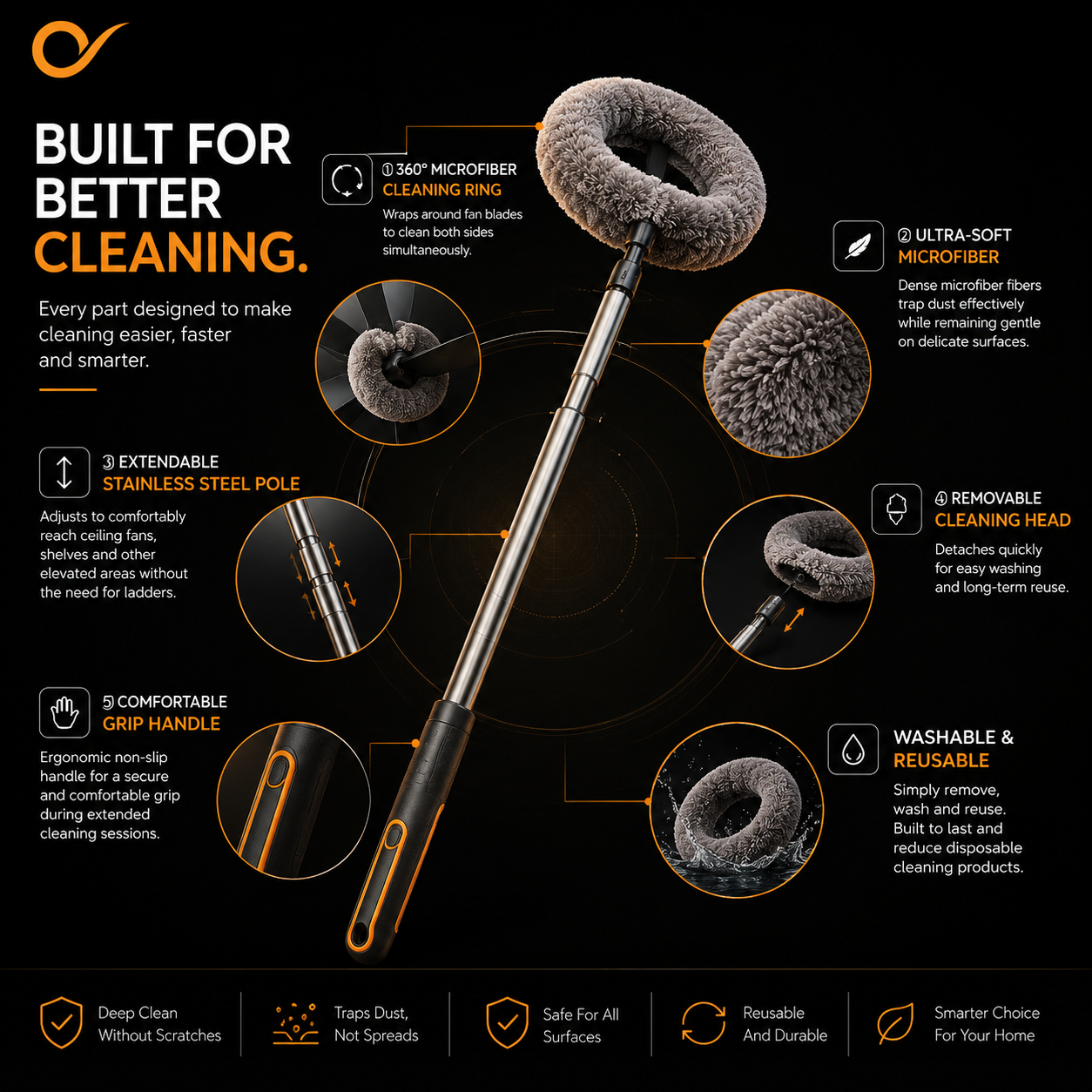 Ring-Shaped High-Reach Microfiber Cleaning Brush