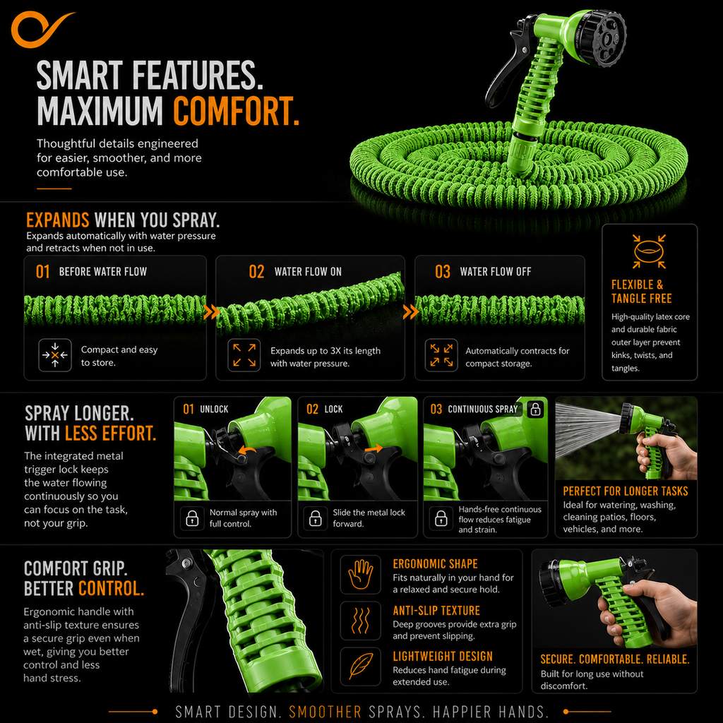 Expandable Water Spray Gun Hose with 7 Adjustable Spray Patterns for Gardening & Car Washing