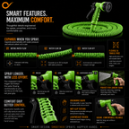 Expandable Water Spray Gun Hose with 7 Adjustable Spray Patterns for Gardening & Car Washing