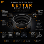 Ice Therapy Facial Bowl