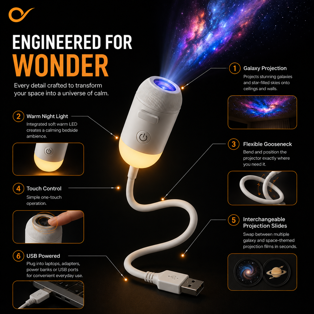 Galaxy Night Light Projector | with 6 slides included
