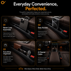 Car Seat Gap Organizer (Pack of 2) | Universal Auto Storage Filler