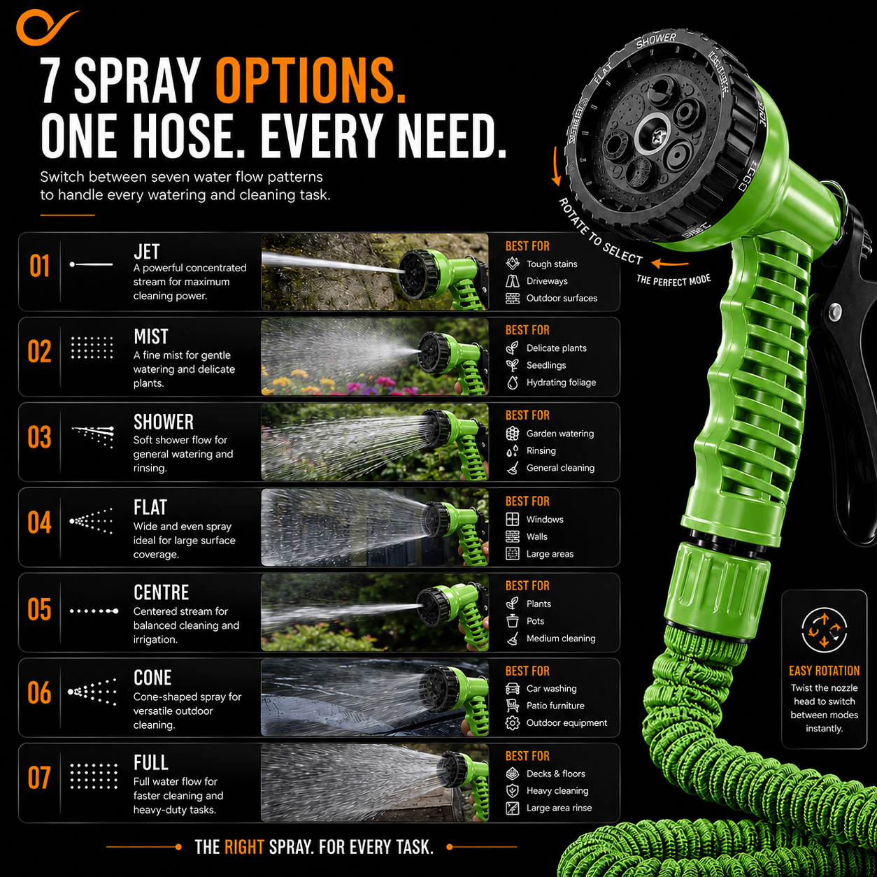 Expandable Water Spray Gun Hose with 7 Adjustable Spray Patterns for Gardening & Car Washing