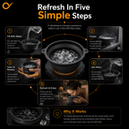 Ice Therapy Facial Bowl