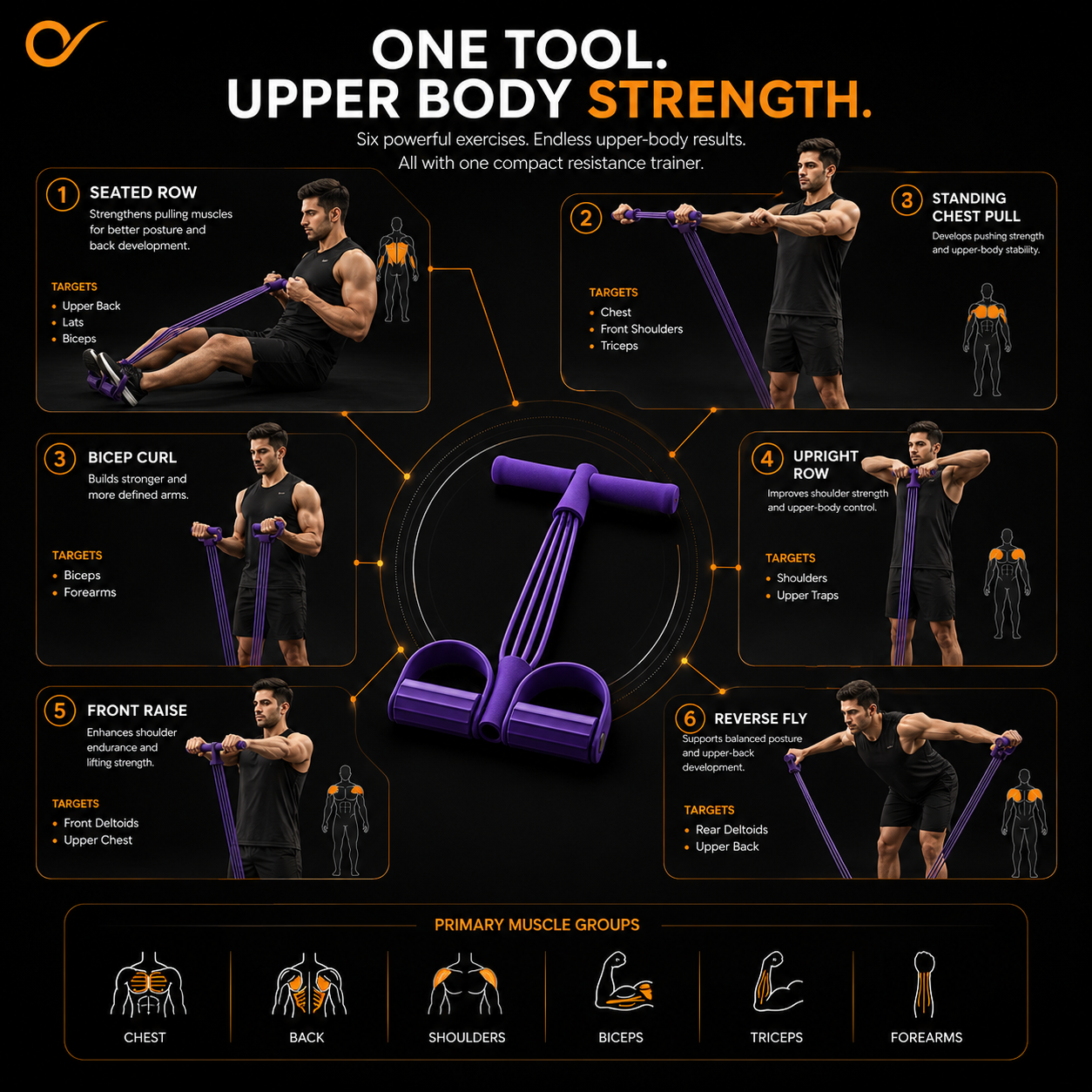 Portable Resistance Pedal Pull Trainer