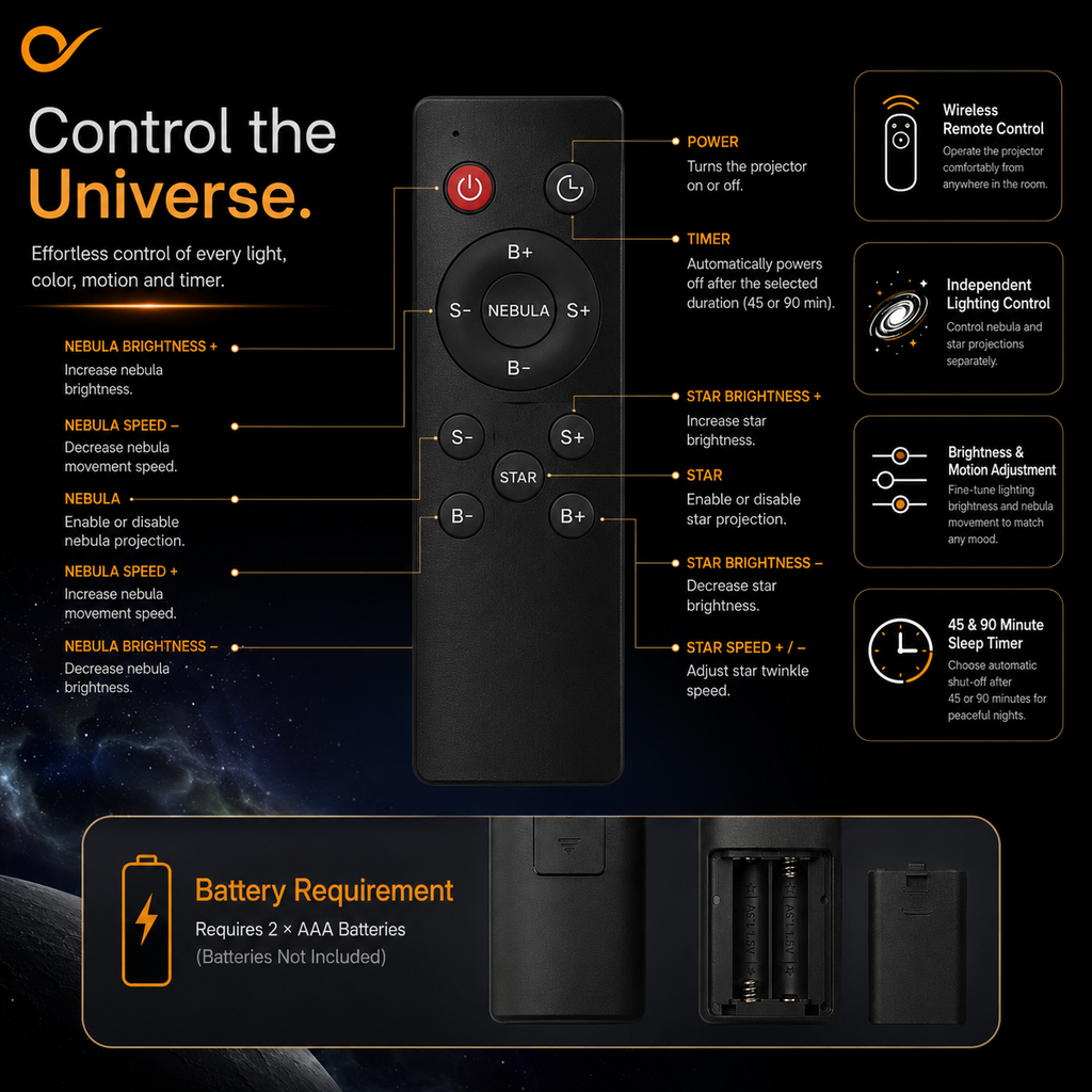 8-Mode Astronaut Galaxy Projector Night Light
