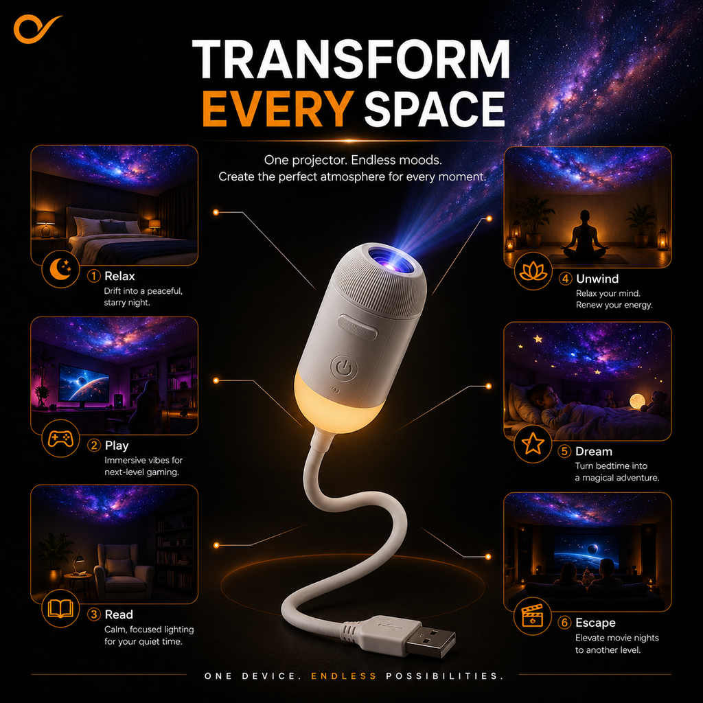 Galaxy Night Light Projector | with 6 slides included