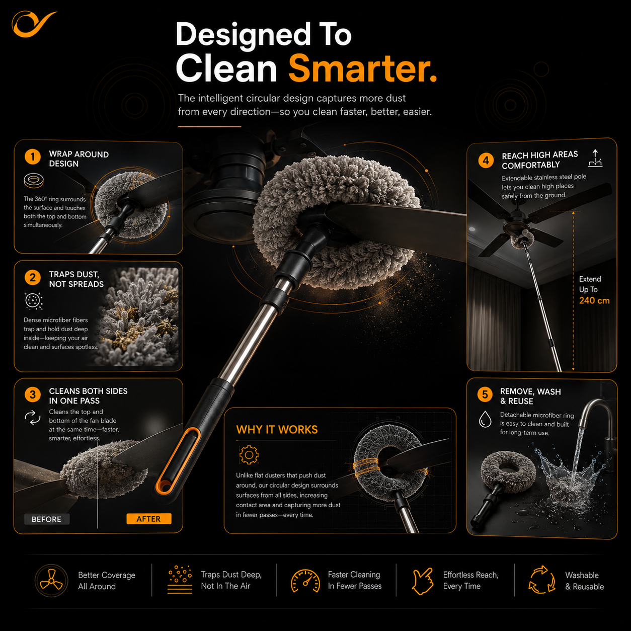 Ring-Shaped High-Reach Microfiber Cleaning Brush