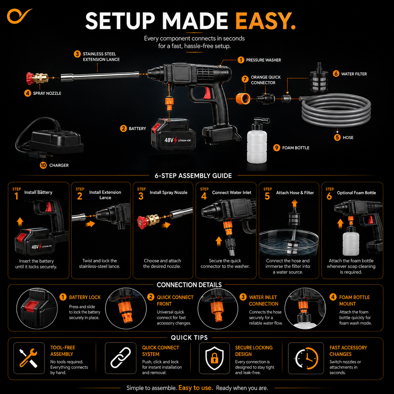 Portable Cordless Pressure Washer for Car & Home Cleaning