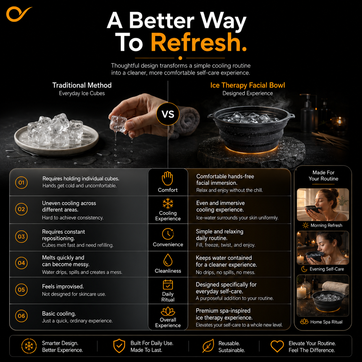 Ice Therapy Facial Bowl