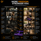 Portable Resistance Pedal Pull Trainer
