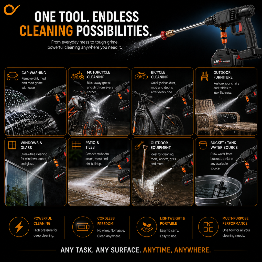 Portable Cordless Pressure Washer for Car & Home Cleaning